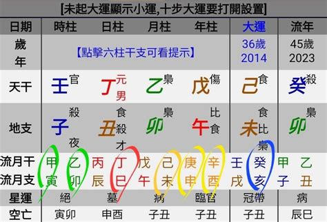 2023己土運勢|己土2023癸卯流年八字運勢分析